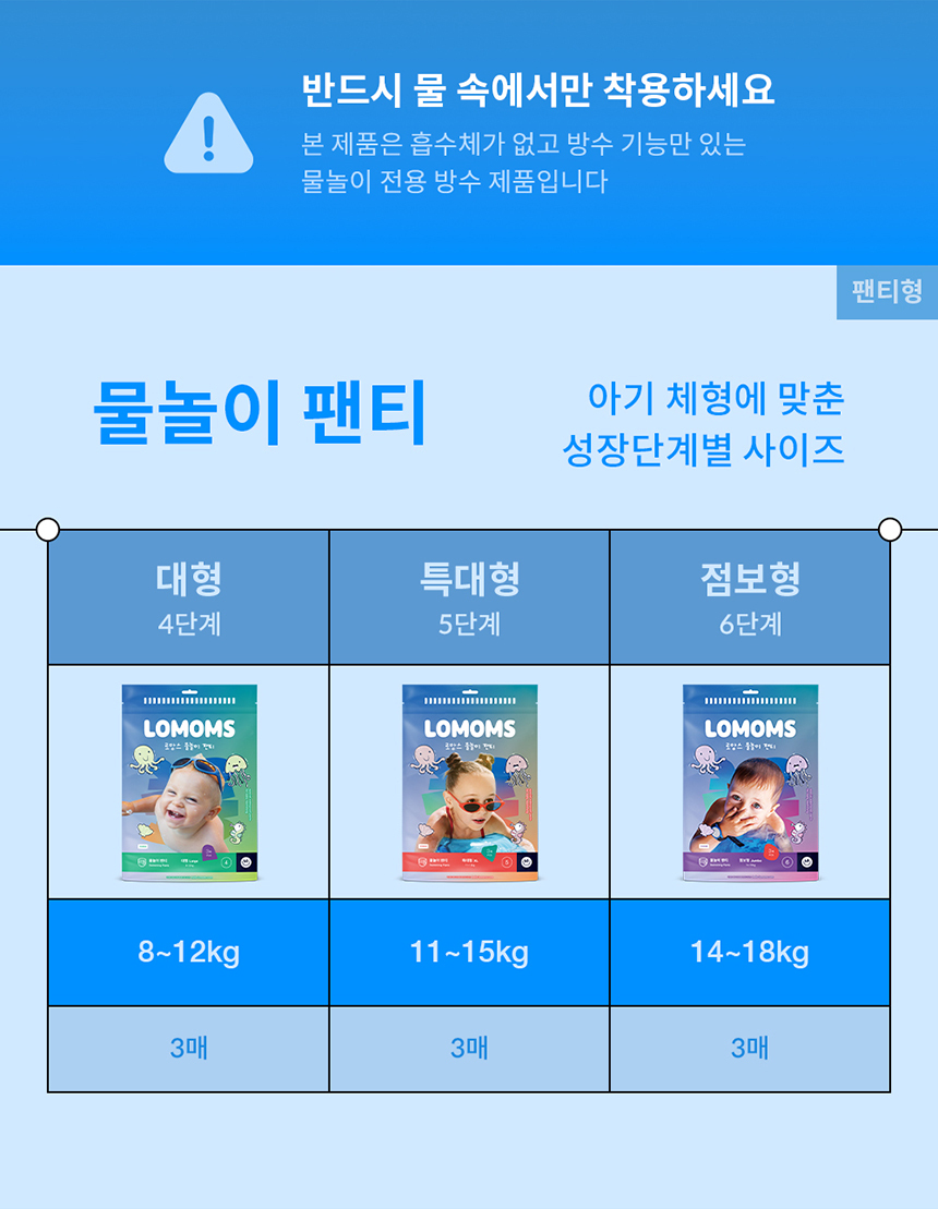 NEW 로맘스 물놀이 팬티기저귀 4단계(L) 3매x1팩